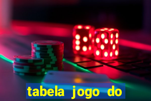 tabela jogo do bicho valores milhar e centena